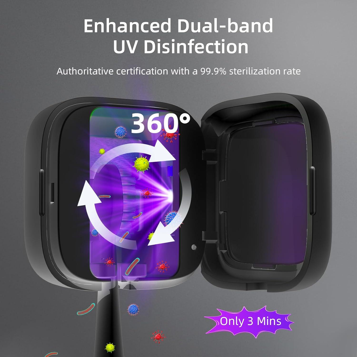 Desinfectante UV-C para Cepillos de Dientes SwanKiss Negro