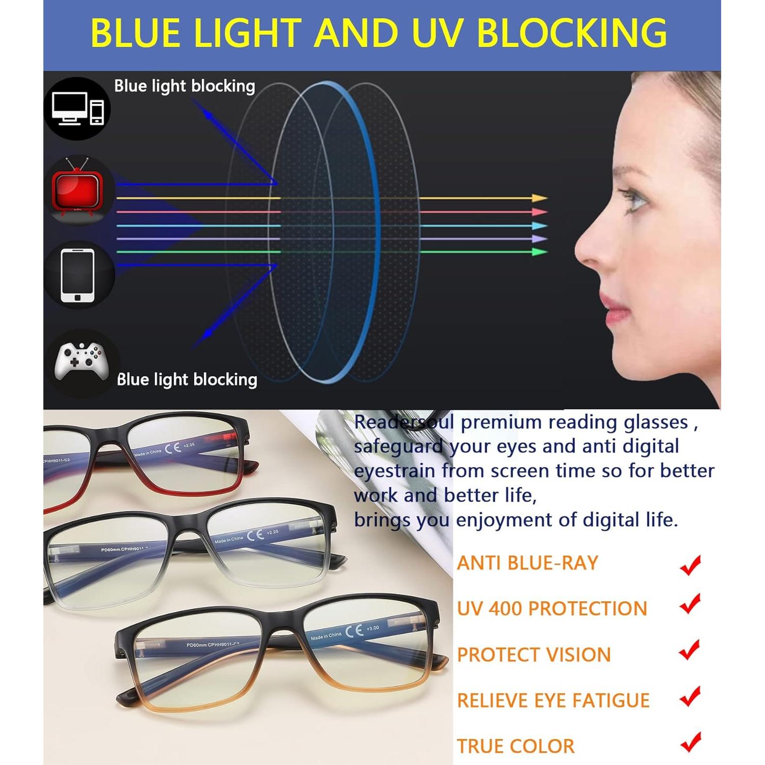 Gafas de lectura Qingshun 4 Pack +2.0 filtro luz azul