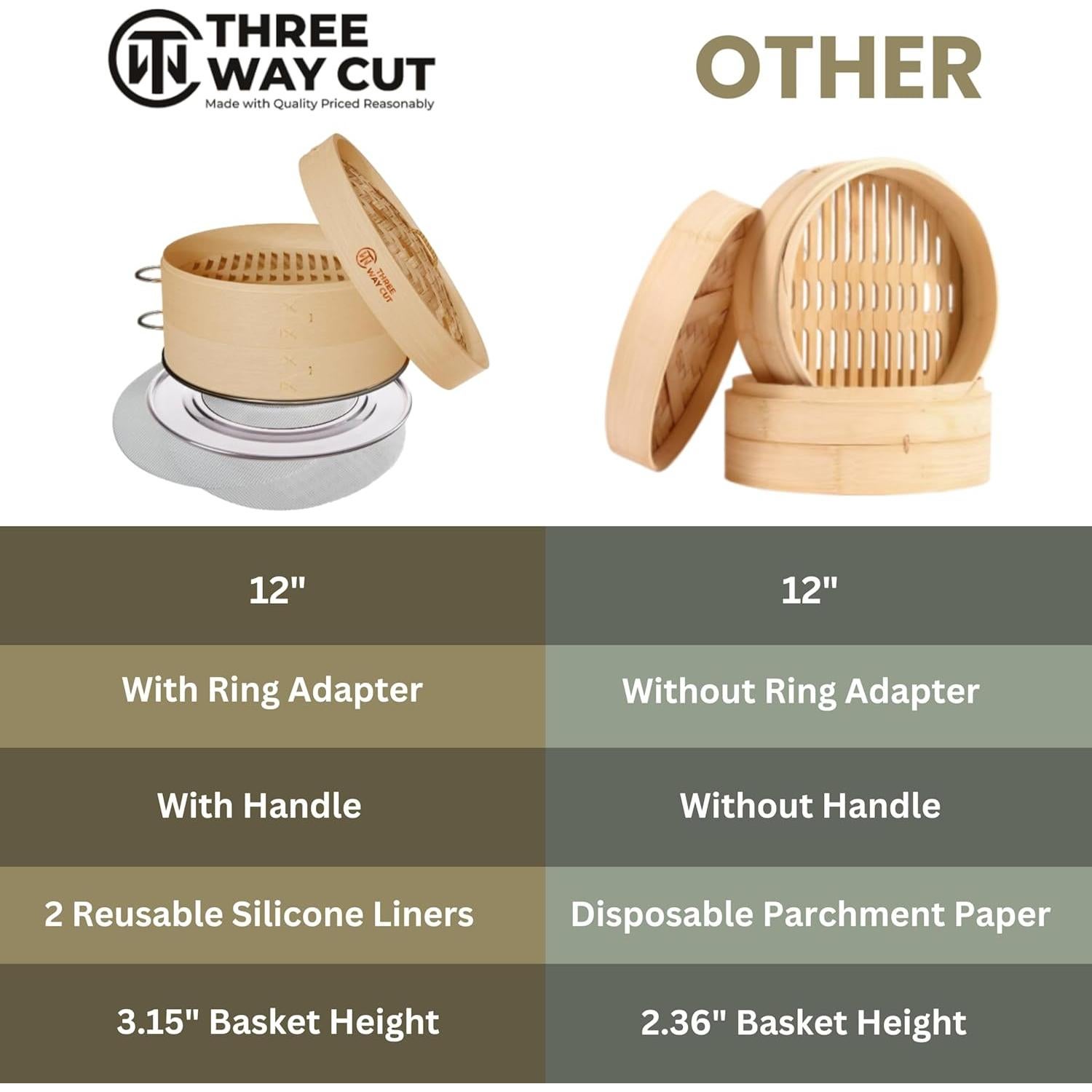 Vaporera de Bambú 2 Niveles 30.5 cm Three Way Cut