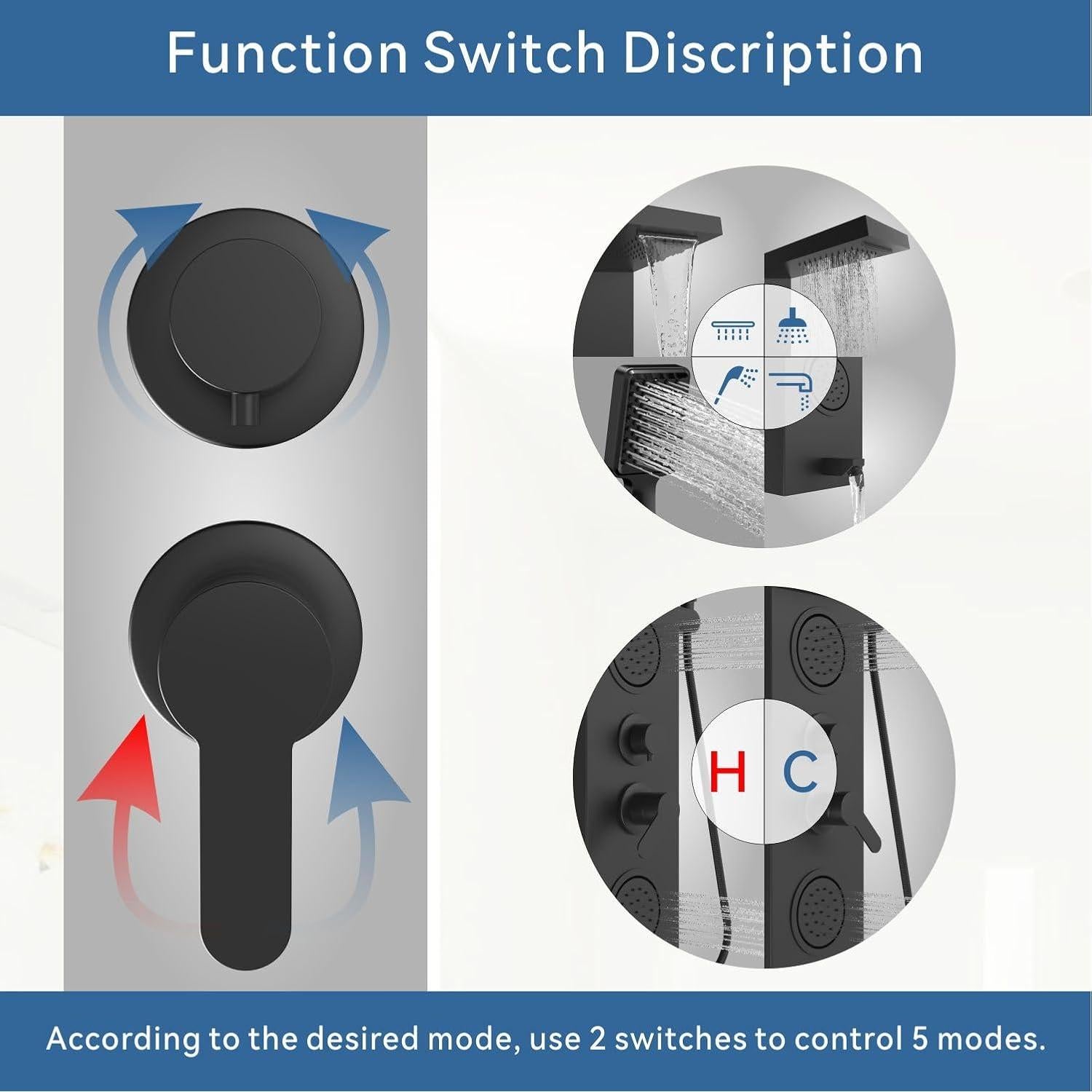 Panel de Ducha ELLO&ALLO Acero Inoxidable Negro 5 Funciones