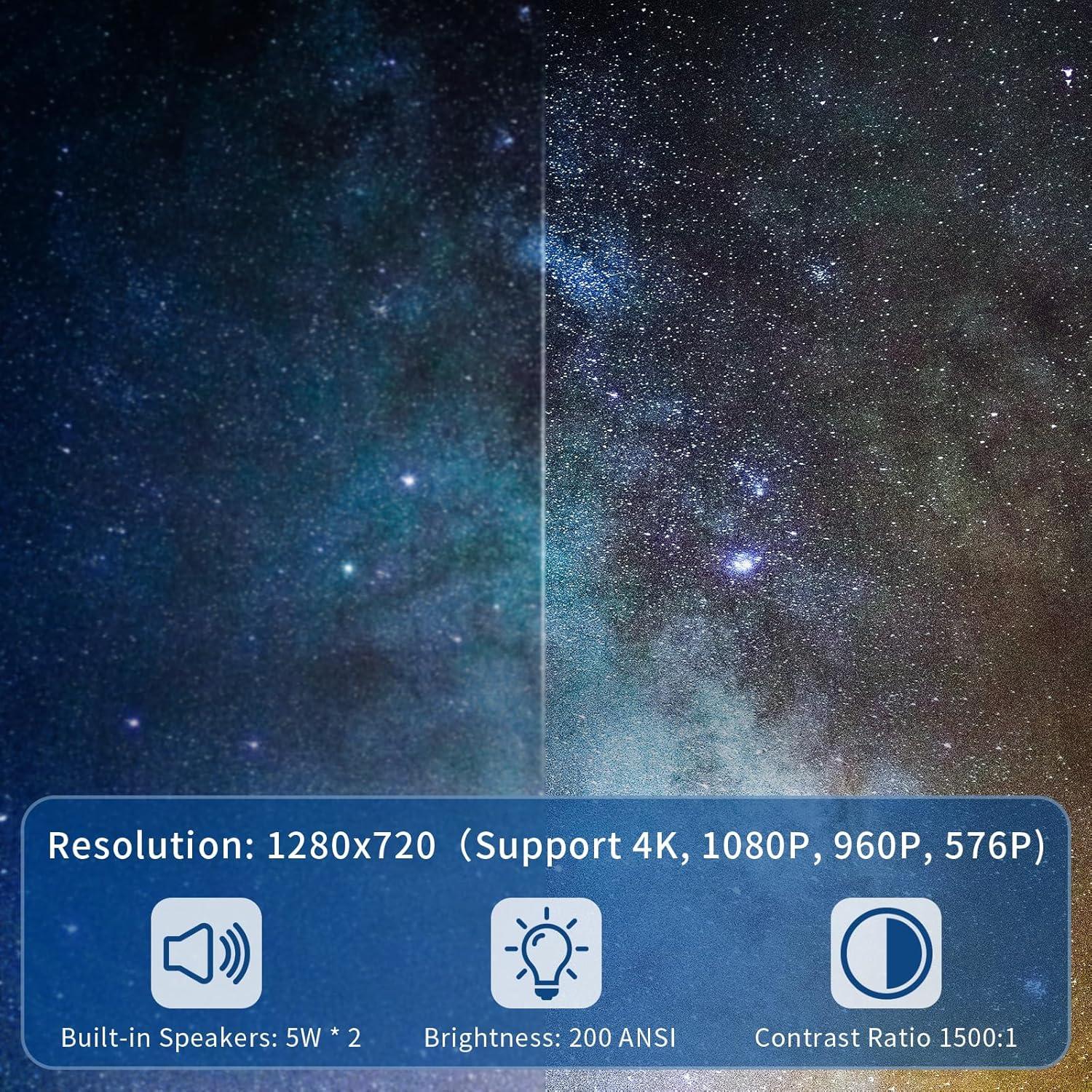 Mini Proyector Portátil Intejoy HY300Pro 4K WiFi Bluetooth