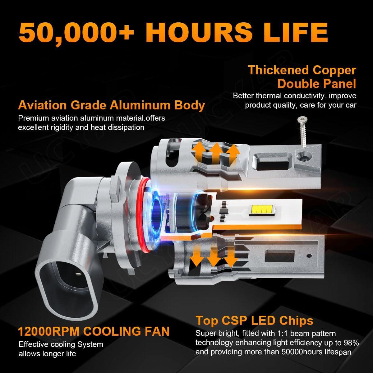 Bombillas LED UCYAR 9005 9006 para GMC Sierra 1995-2006 - Paquete de 4