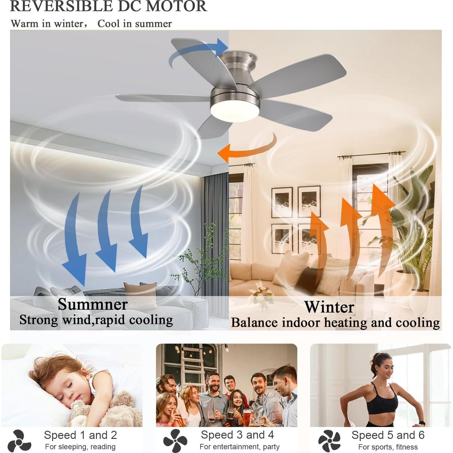 Ventilador de Techo JSAITEE 106 cm con Luz y Control Remoto