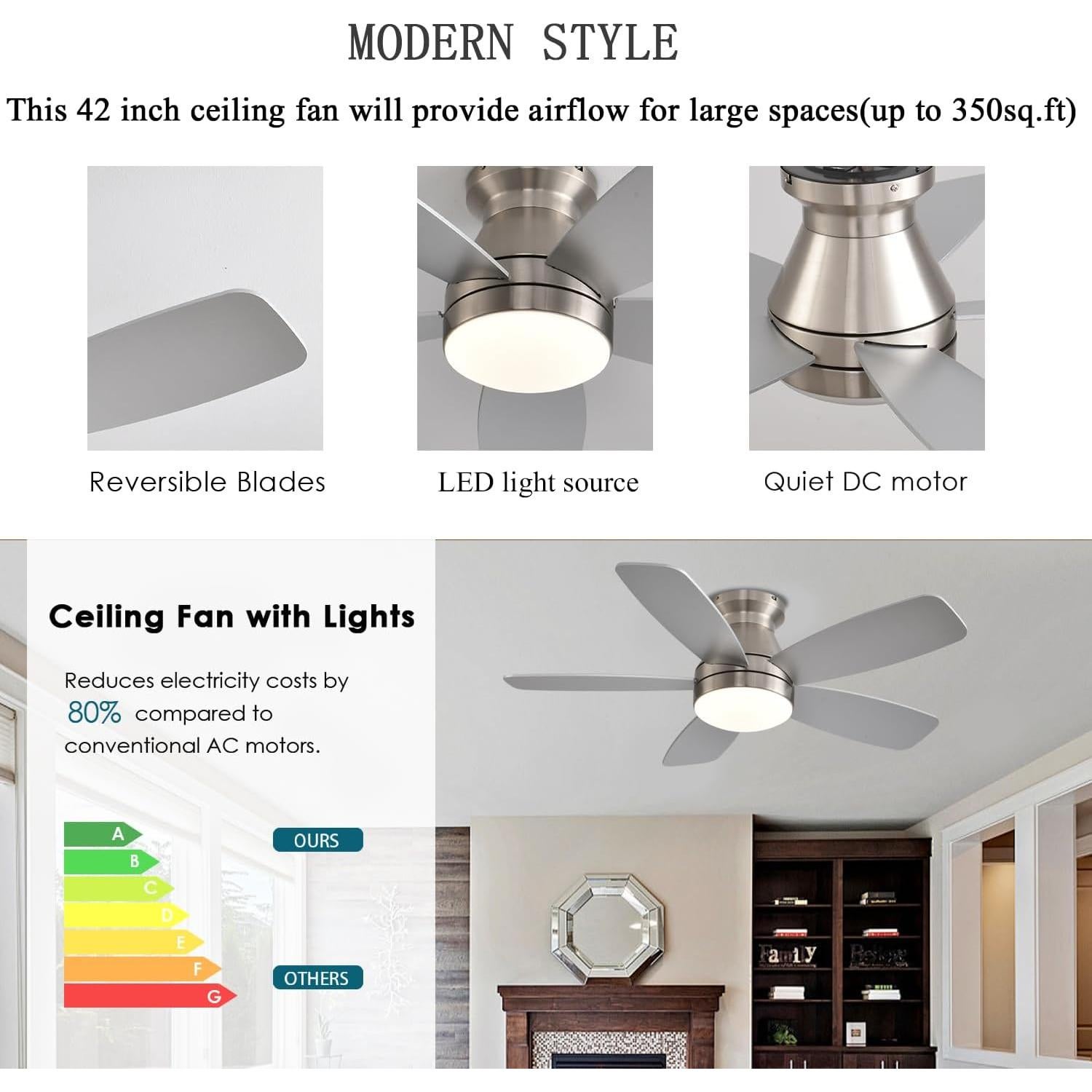 Ventilador de Techo JSAITEE 106 cm con Luz y Control Remoto