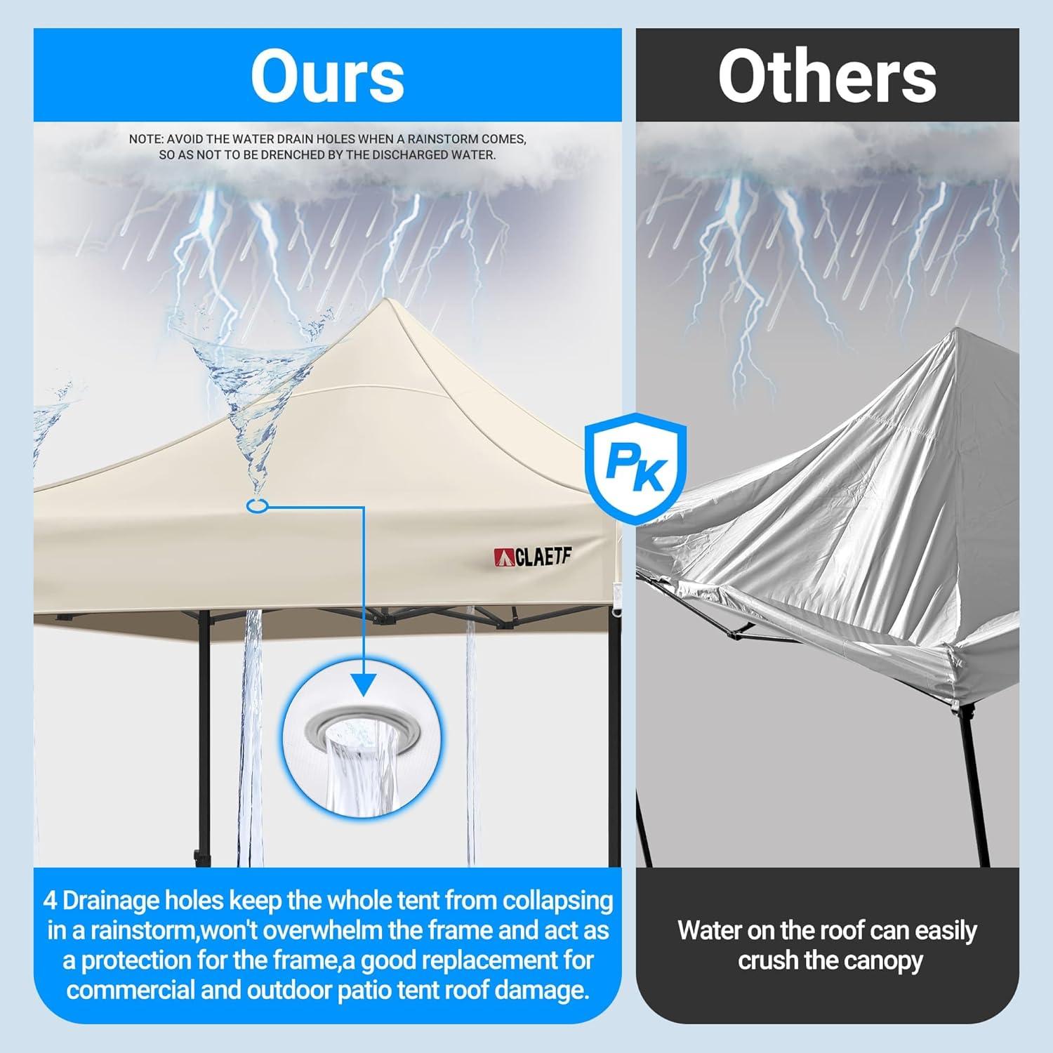 10x10 Pop Up Canopy Tent Replacement Top Cover,Canopy Tent Top for Pop Up Tent with Drainage Holes,Outdoor Tent Top Cover for Garden, Patio, Pavilion, Sun Shade.(Top Only)(Khaki 10x10