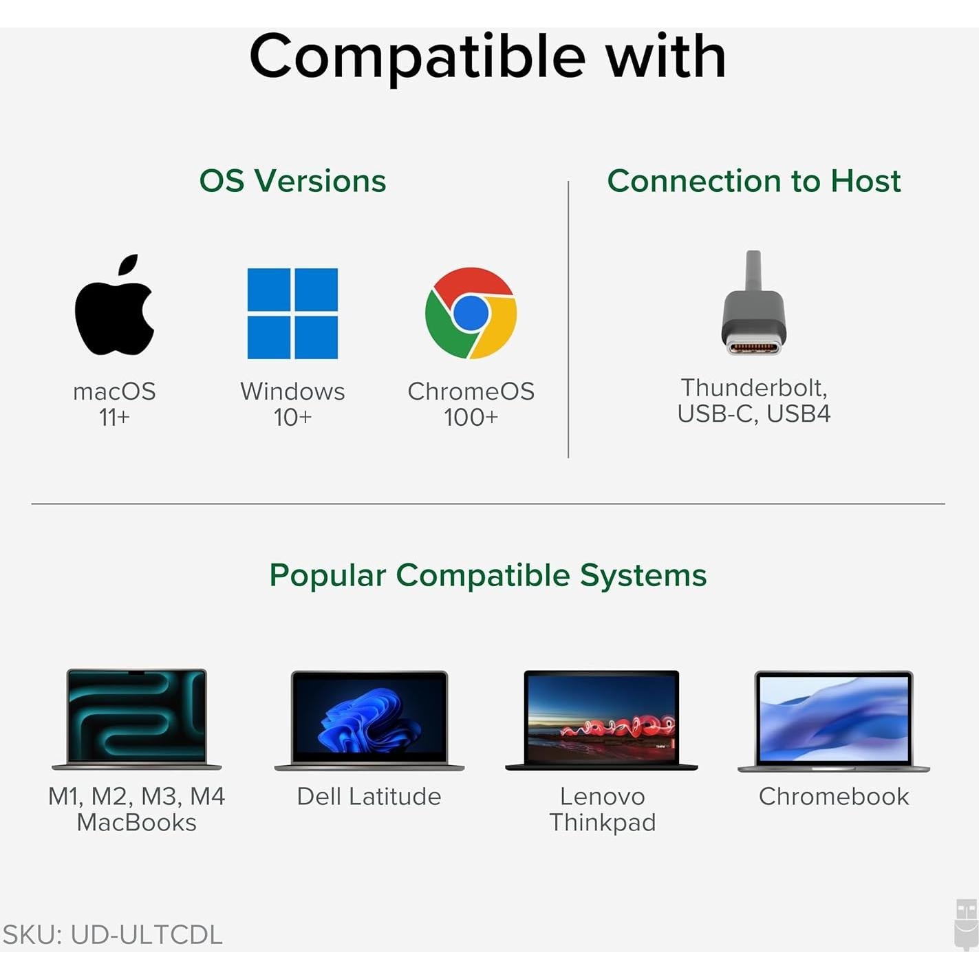 Estación de Acoplamiento Plugable 13 en 1 USB-C 100W