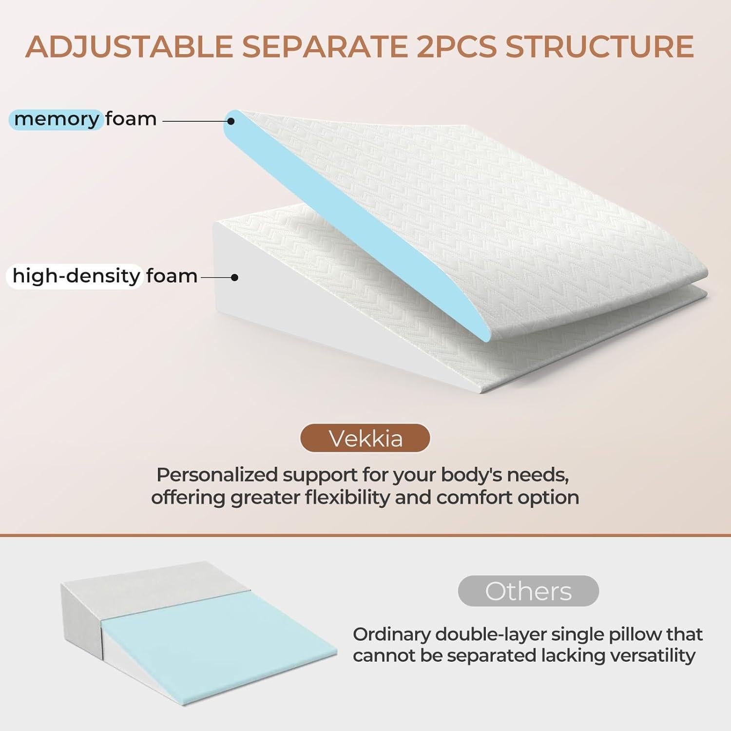 Almohada en Cuña Vekkia 2 Piezas Ajustable Espuma Memoria