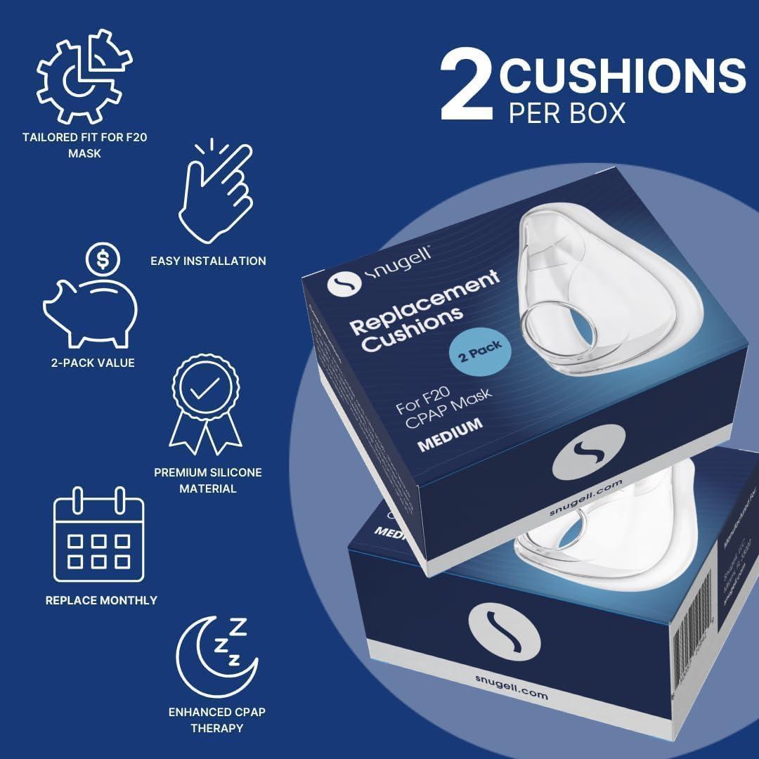 Almohadillas de Reemplazo Snugell para CPAP ResMed AirFit F20 - 2 Unidades Medianas