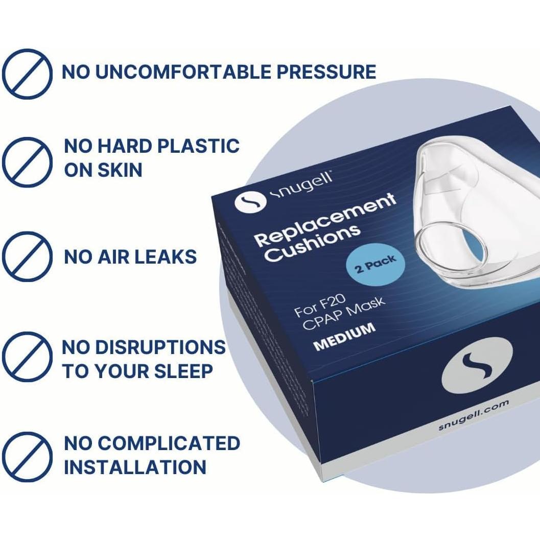 Almohadillas de Reemplazo Snugell para CPAP ResMed AirFit F20 - 2 Unidades Medianas