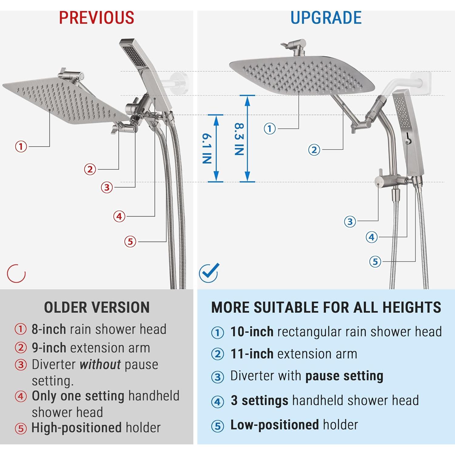 Cabezal de Ducha G-Promise 10" Metal Niquelado con Masaje