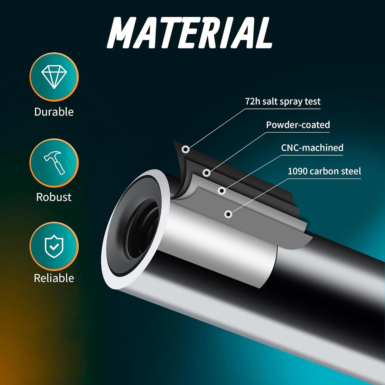 Rack de Maletero Superior MoKitDora para Harley Touring 1984+