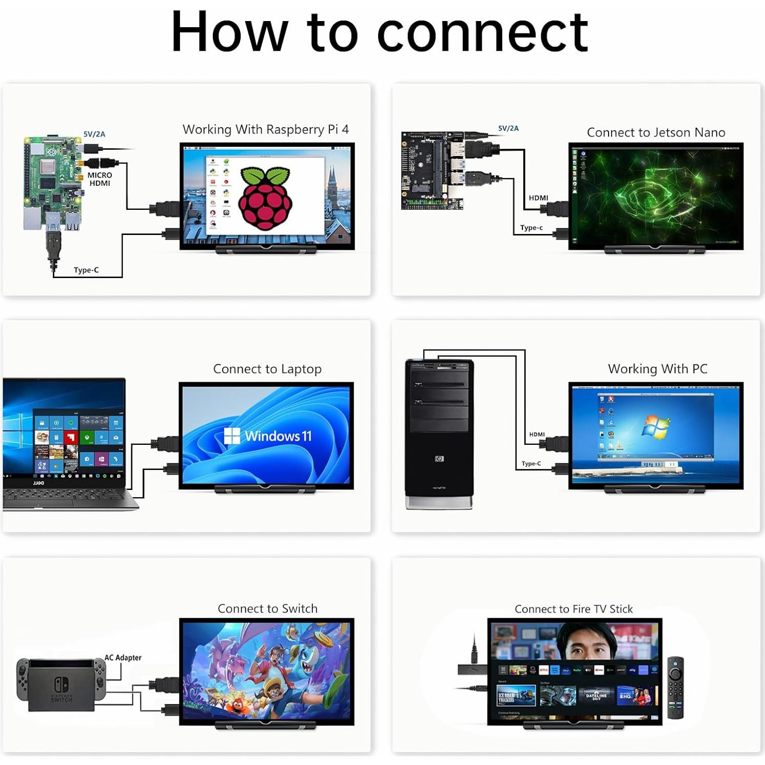 Monitor HMTECH 7" HDMI 1024x600 IPS para Raspberry Pi