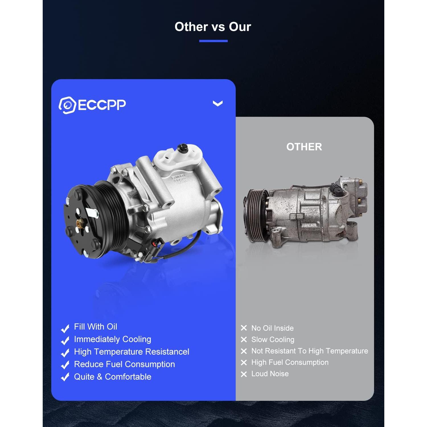 Compresor de Aire Acondicionado ECCPP para Ford 3.0L 2005-2007