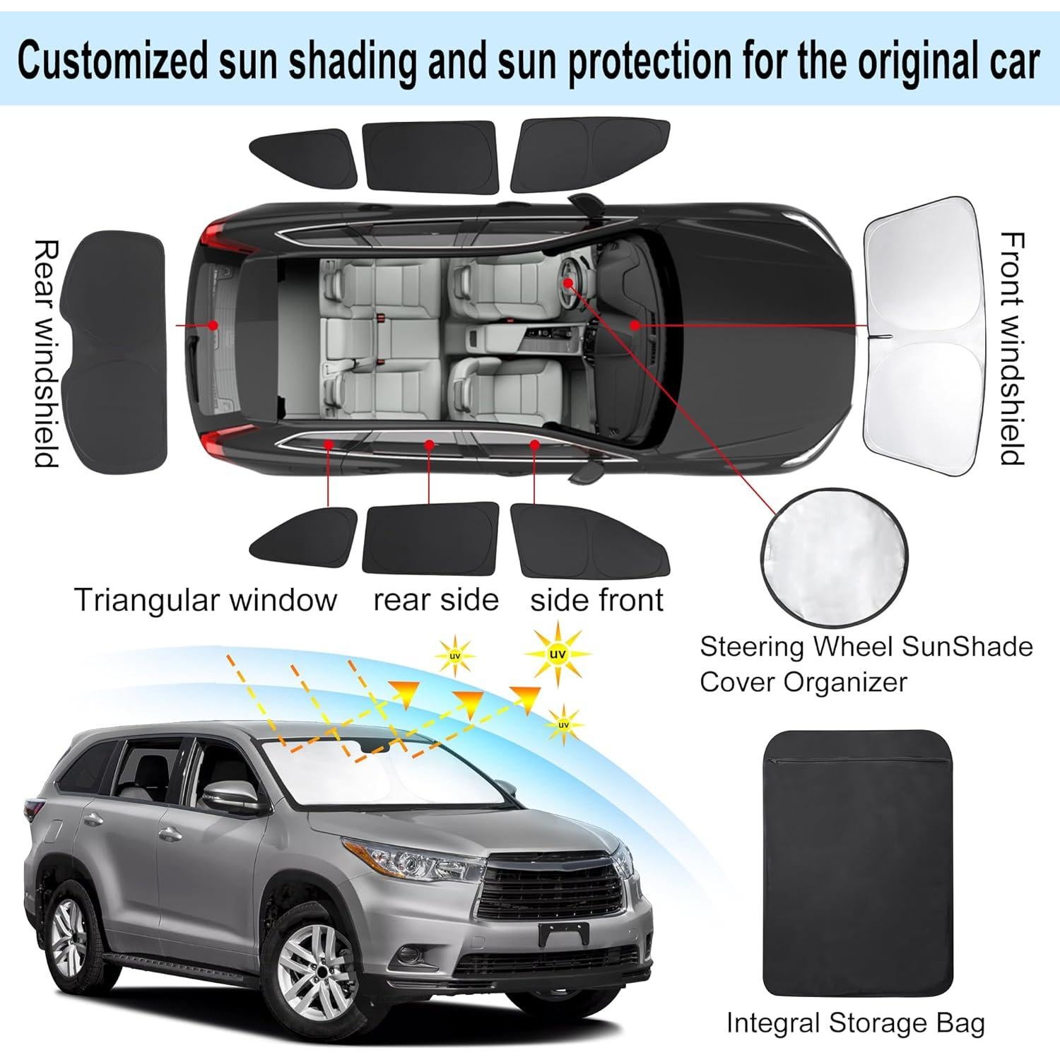Cortinas Sombra Solar TINGLU para Toyota Highlander 2014-2019 8PCS