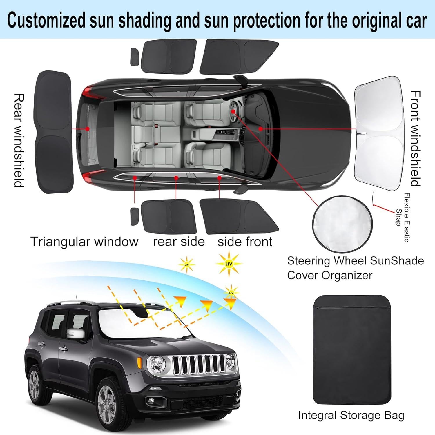 Cortinas Sombra Solar TINGLU para Jeep Renegade 2015-2024 8PCS