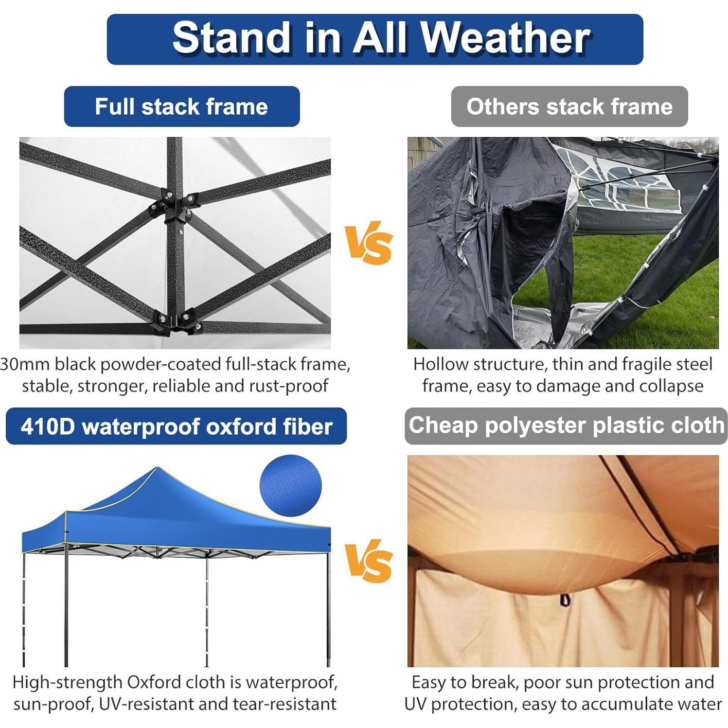 Carpa Plegable COBIZI 3x3m Impermeable con 4 Paredes