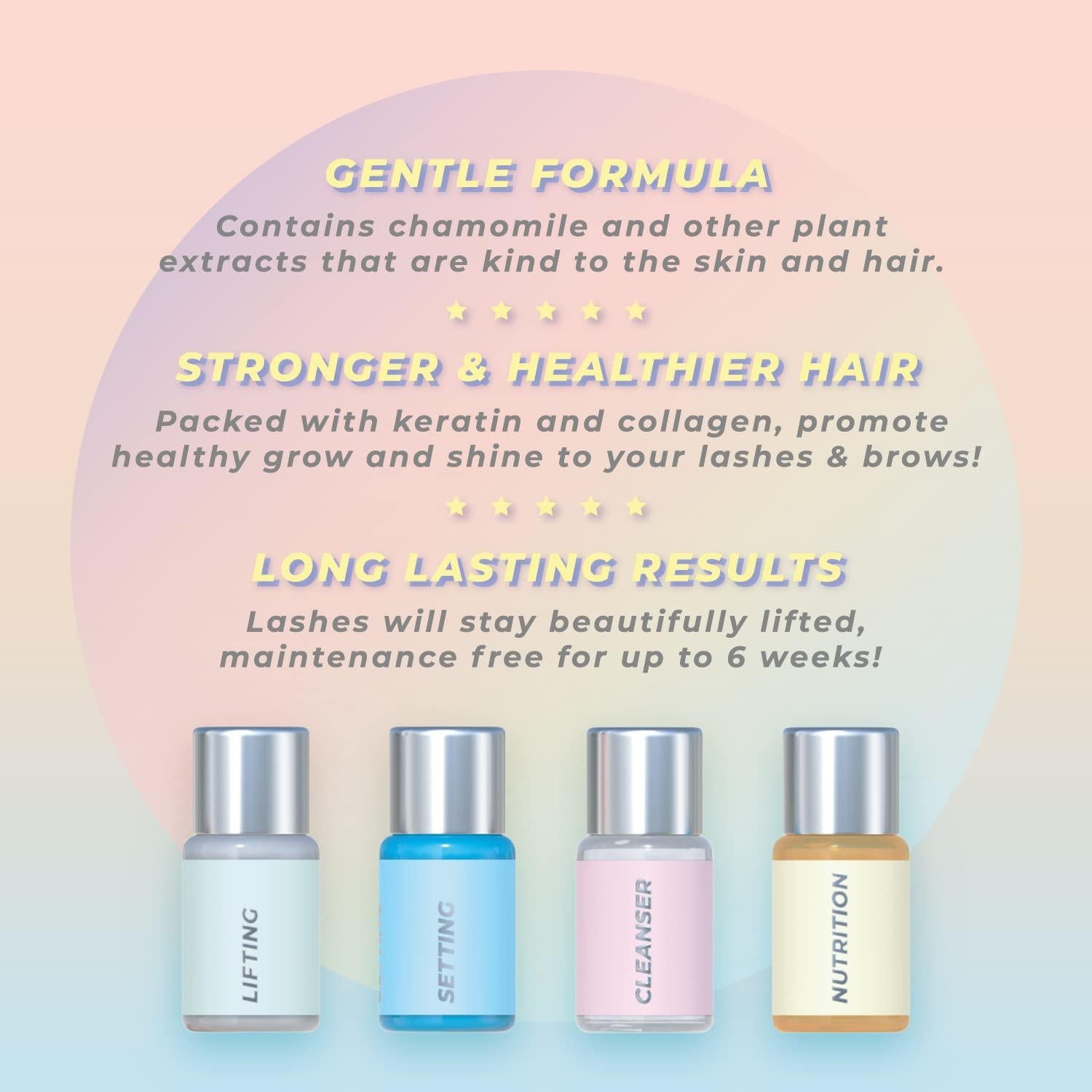 Kit de Elevación de Pestañas MIYA LASH - Semipermanente LVL