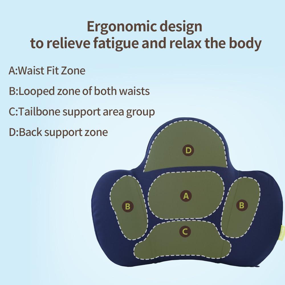 Almohada Lumbar Ergonómica Back2 - Espuma de Memoria Azul