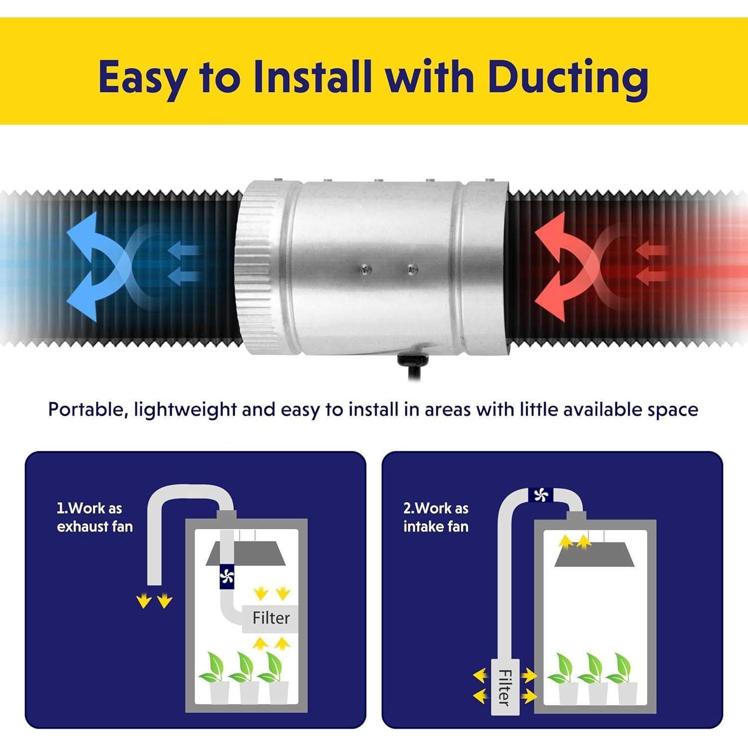 Ventilador de Conducto iPower 10 cm 100 CFM Bajo Ruido