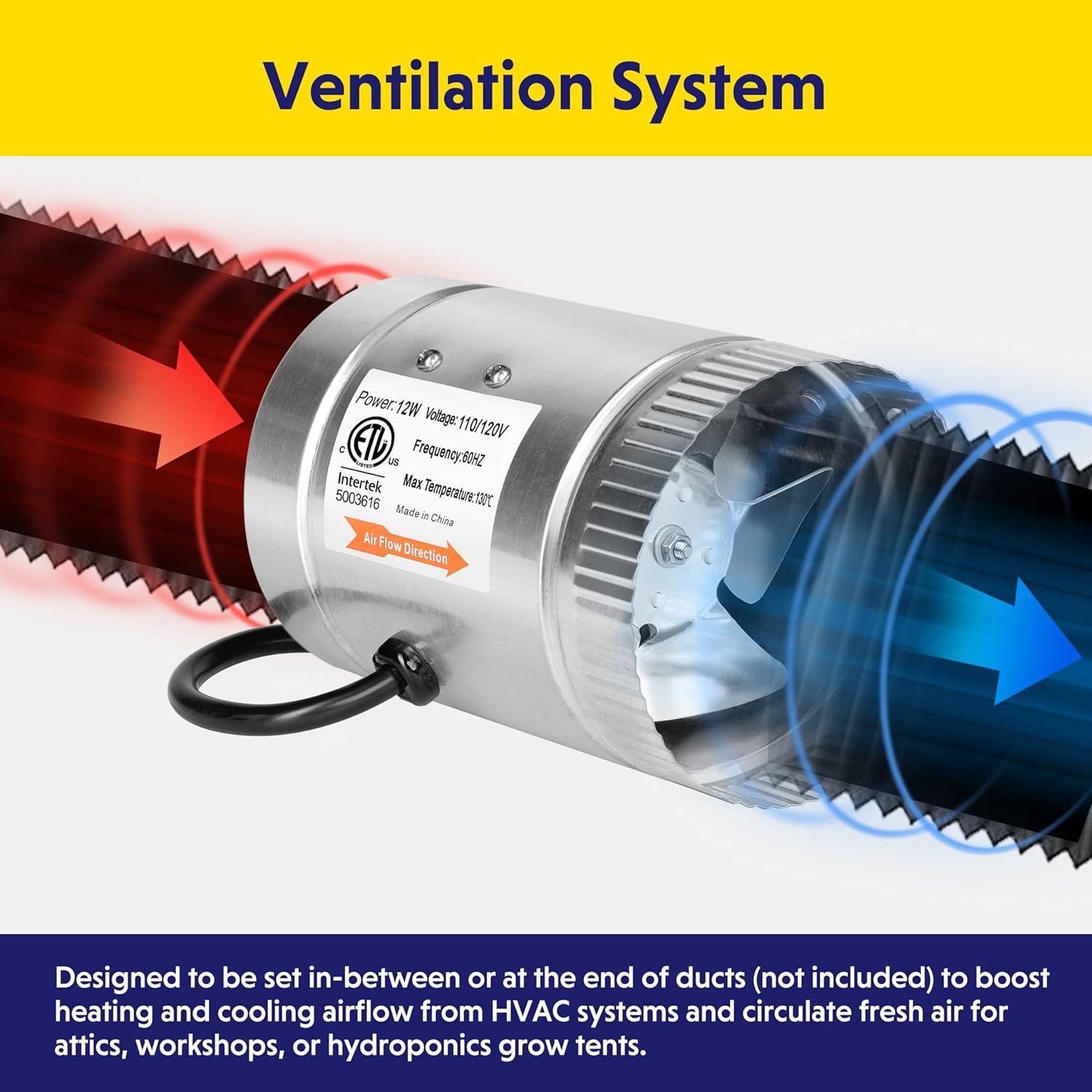 Ventilador de Conducto iPower 10 cm 100 CFM Bajo Ruido