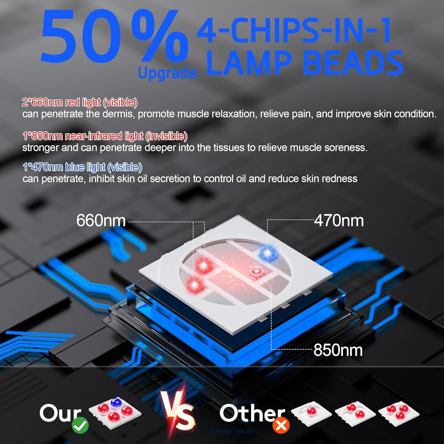 Almohadilla Terapia Luz Roja y Azul UTK 20x33 cm