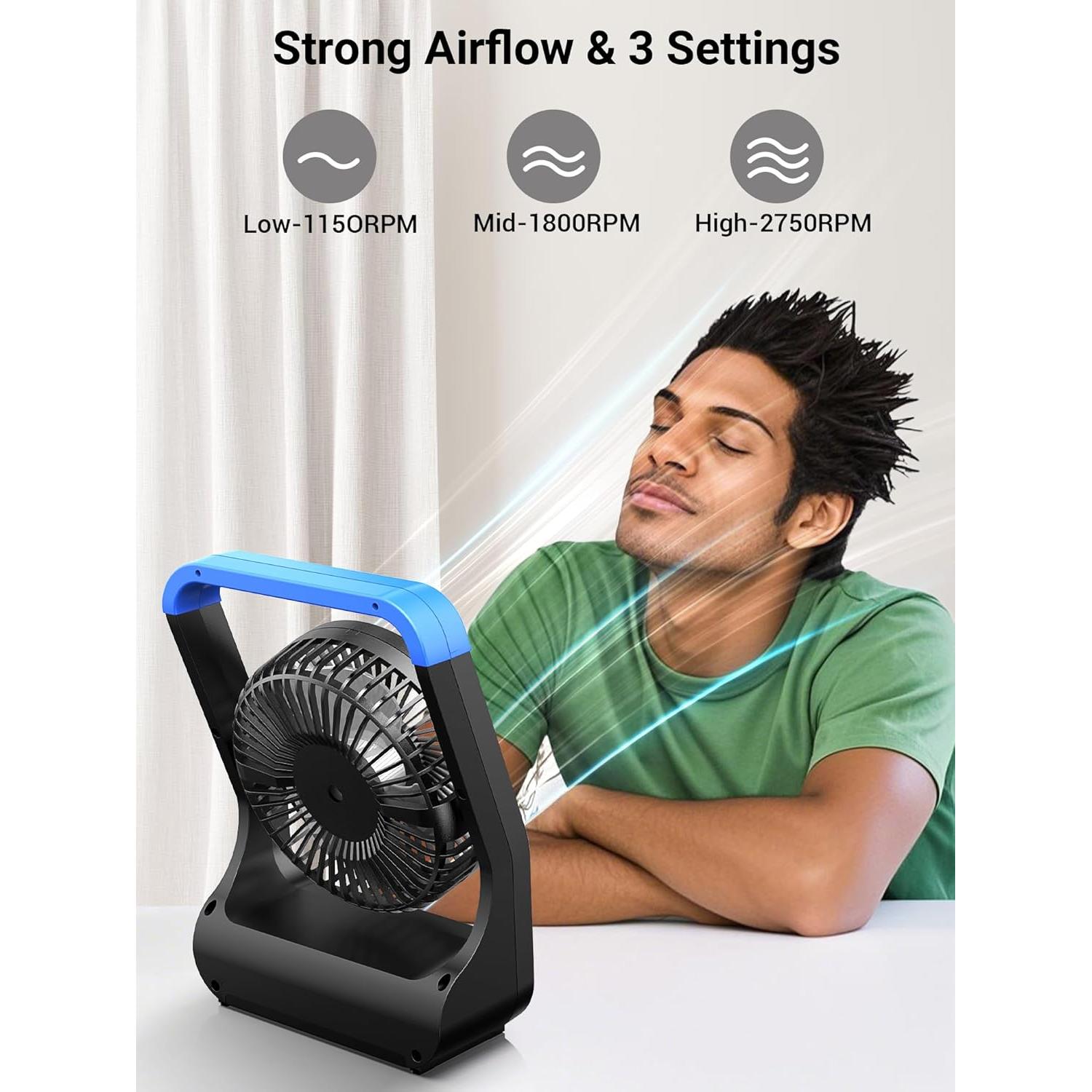 Ventilador a Batería Gazeled F24 12.7cm 3 Velocidades Silencioso