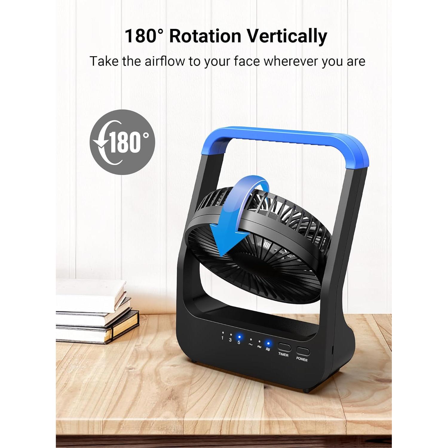 Ventilador a Batería Gazeled F24 12.7cm 3 Velocidades Silencioso