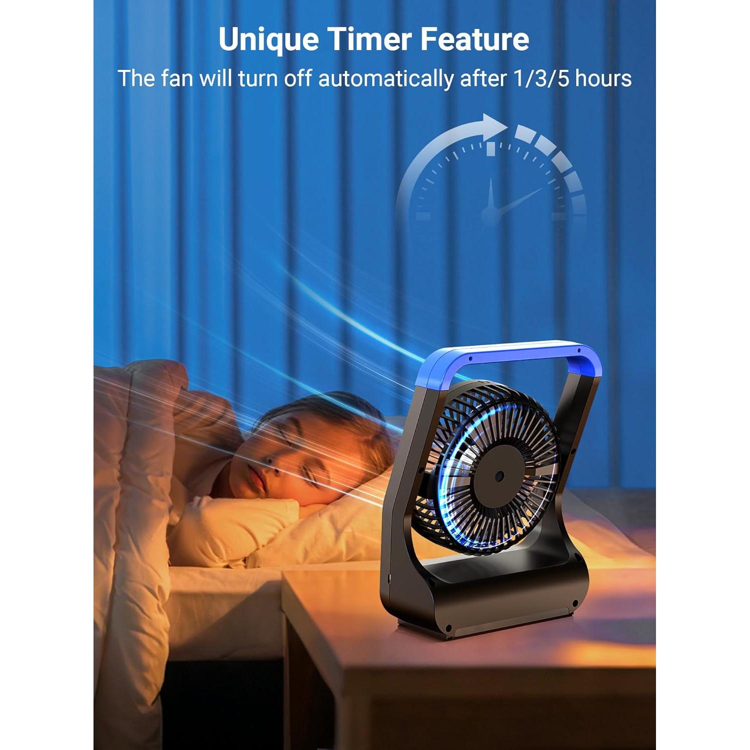 Ventilador a Batería Gazeled F24 12.7cm 3 Velocidades Silencioso