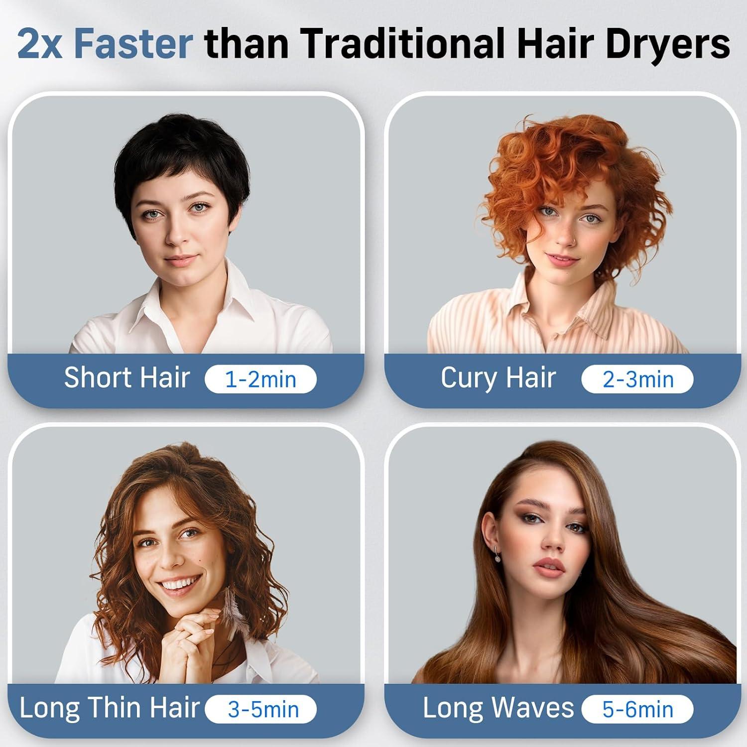 Secador de Pelo Quico 1875W BLDC Silencioso 362g Azul