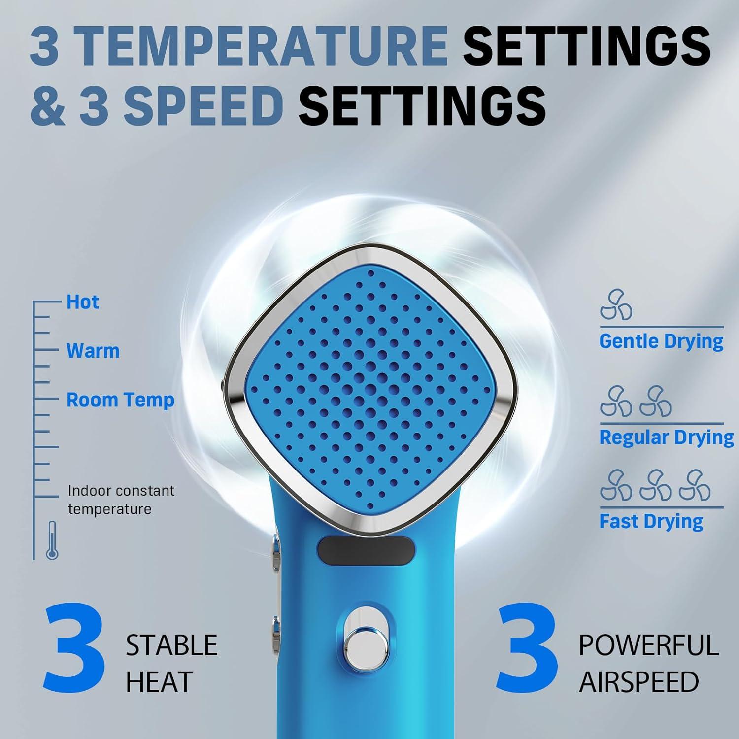 Secador de Pelo Quico 1875W BLDC Silencioso 362g Azul