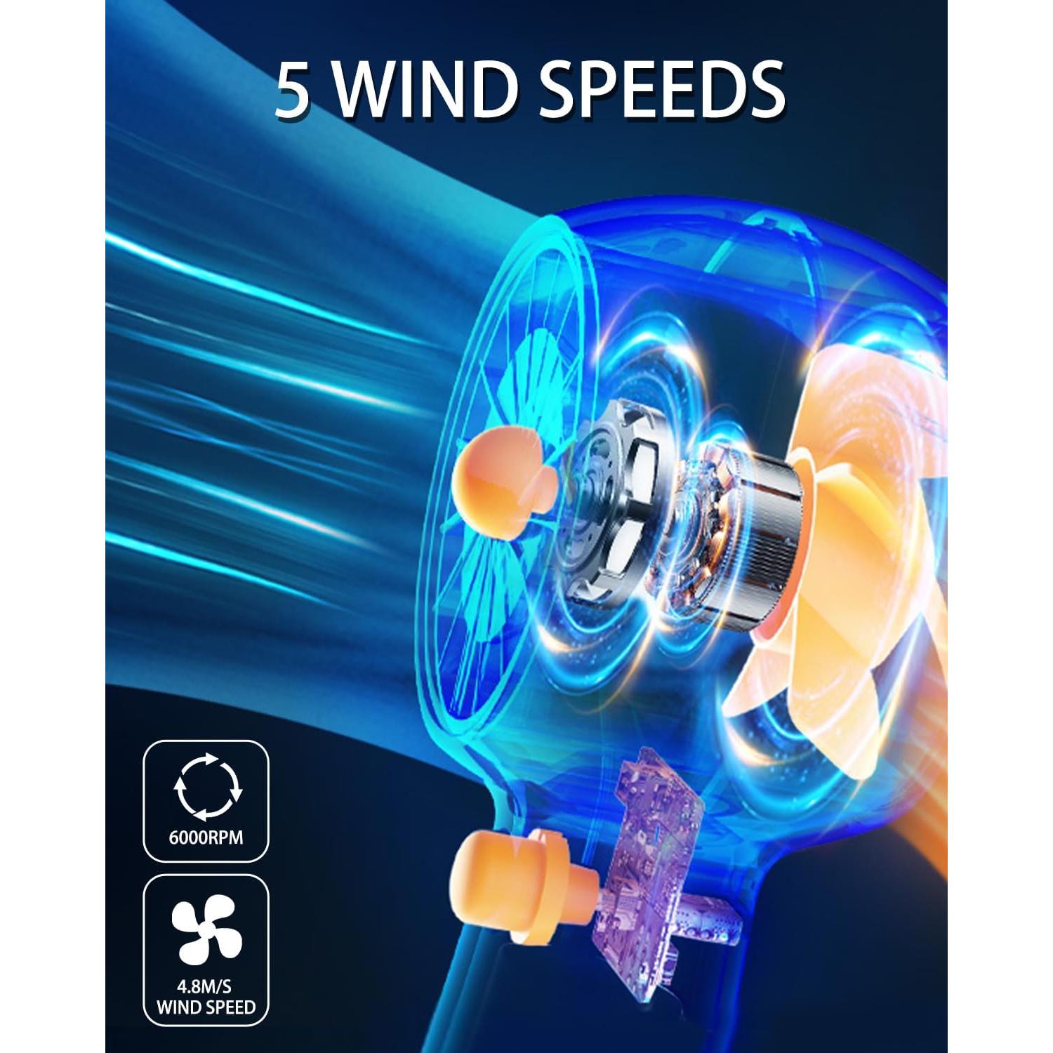 Ventilador Mini Portátil RadiHub HF 5 Velocidades USB