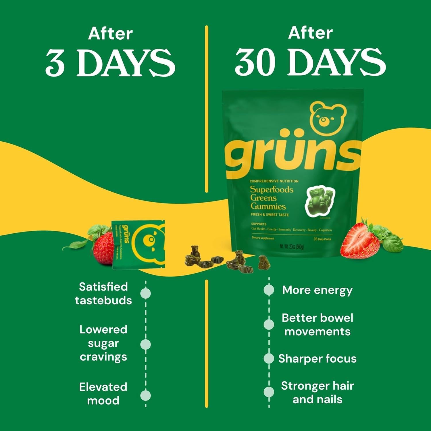 Gominolas Multivitamínicas Gruns Super Greens 28 Paquetes