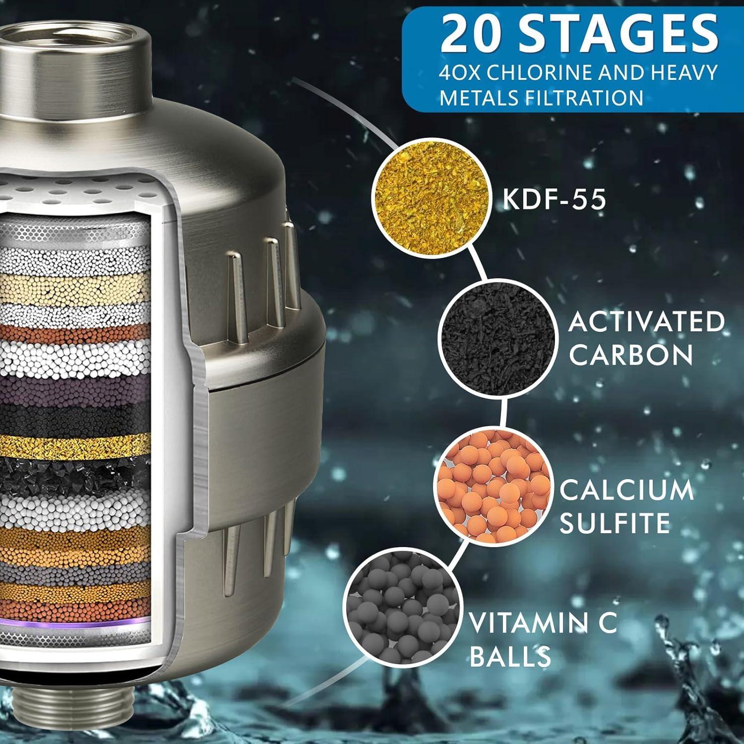 Cabezal de Ducha Filtrado Voolan 20 Etapas Alta Presión Níquel