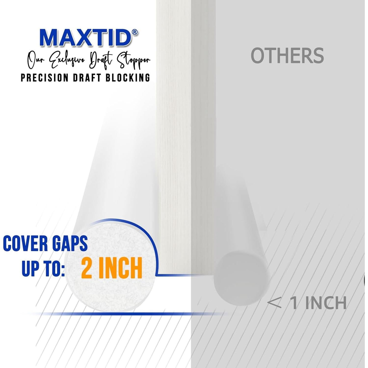 Tapón para Corrientes de Aire MAXTID 91 cm Blanco Aislante