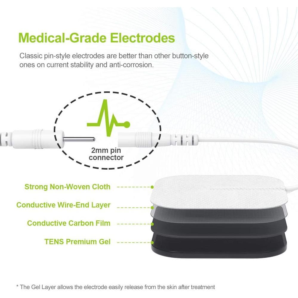AUVON Estimulador Muscular TENS Doble Canal 20 Modos