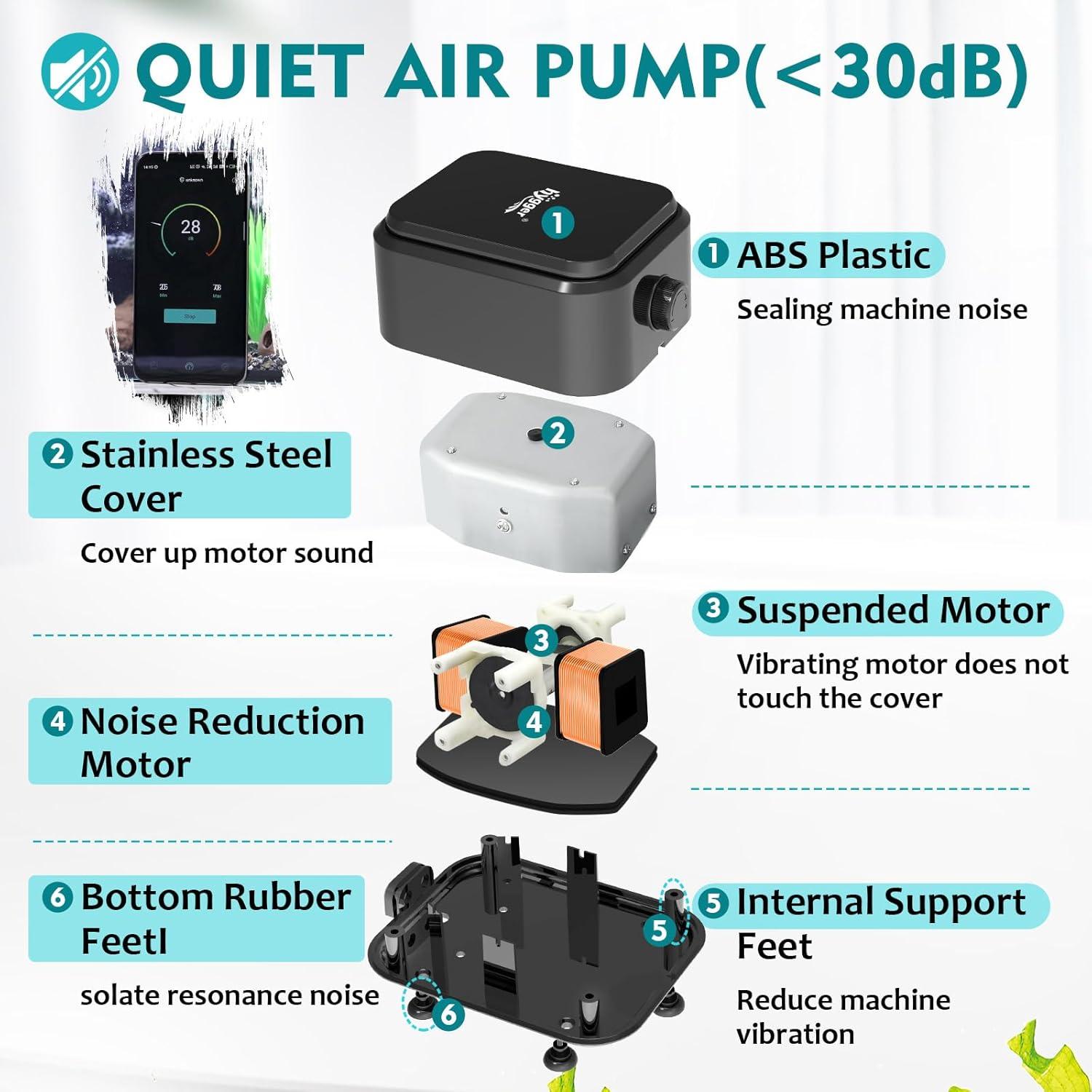 Bomba de Aire para Acuario Hygger 3.5W Ultra Silenciosa 454L