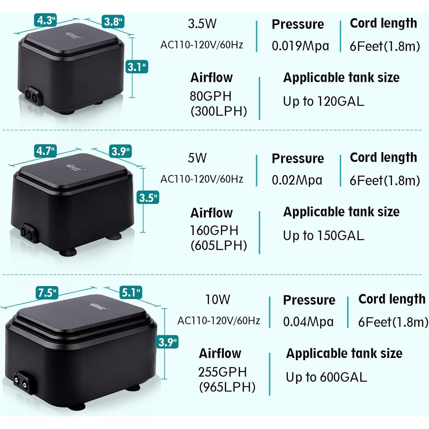 Bomba de Aire para Acuario Hygger 3.5W Ultra Silenciosa 454L