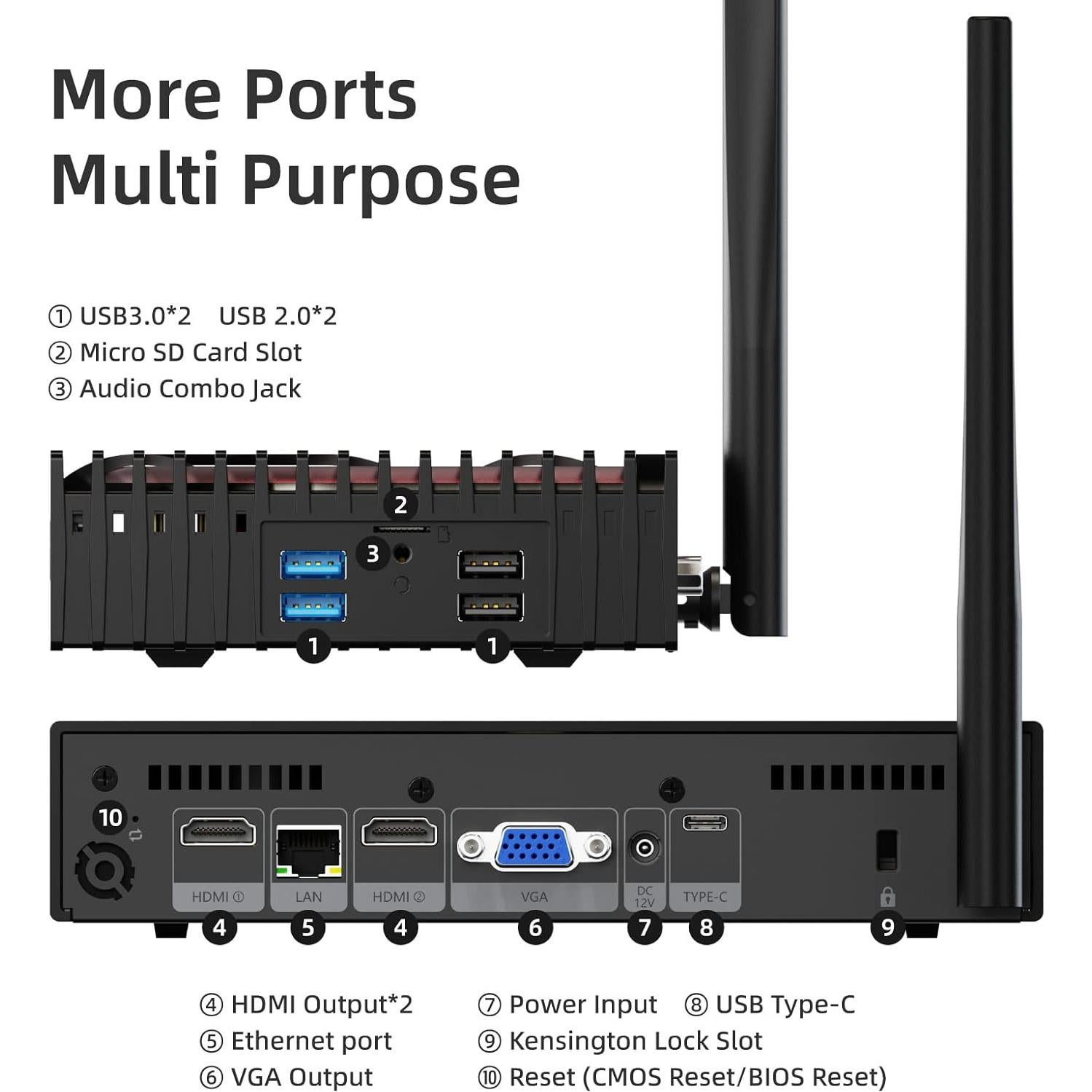 Mini PC MeLE PCG35HD N5105 8GB 128GB Soporta Triple Monitor 4K
