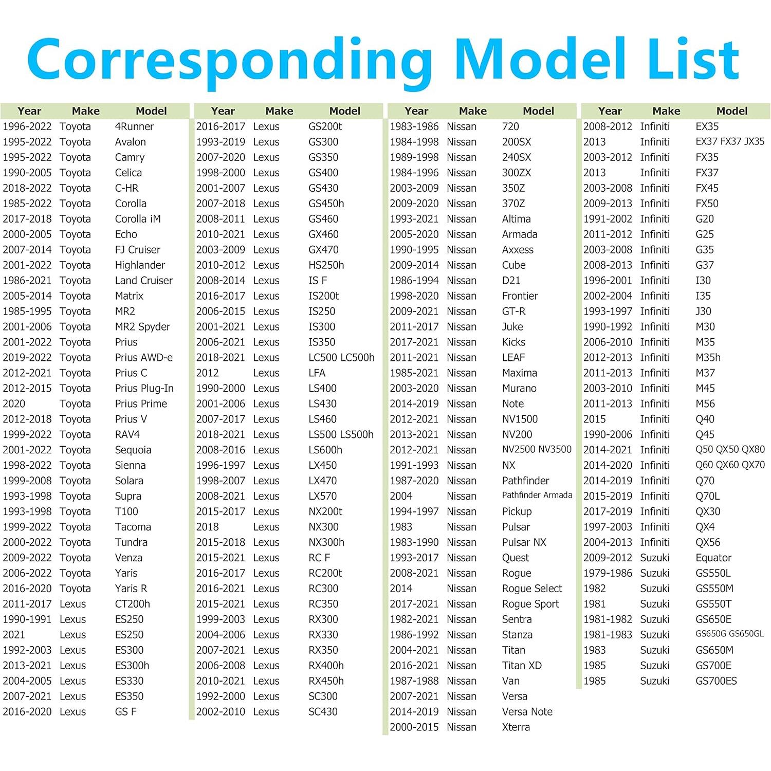 Tapón de Drenaje Magnético Dsnaduo M12x1.25 Acero Inoxidable