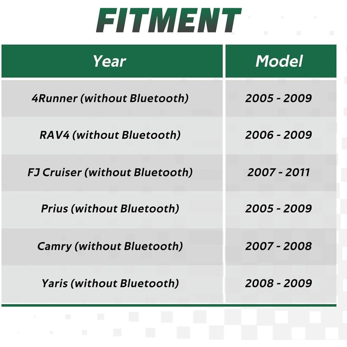 Kit de Reparación Puerto AUX FUSCH para Toyota 2005-2011