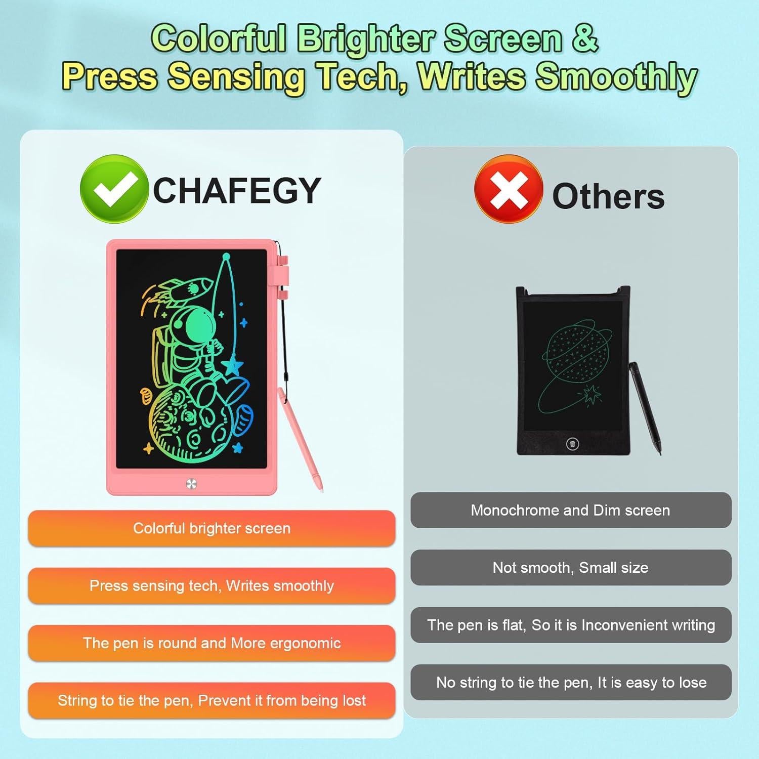 Tableta de Dibujo LCD CHAFEGY 10.5" Rosa para Niños