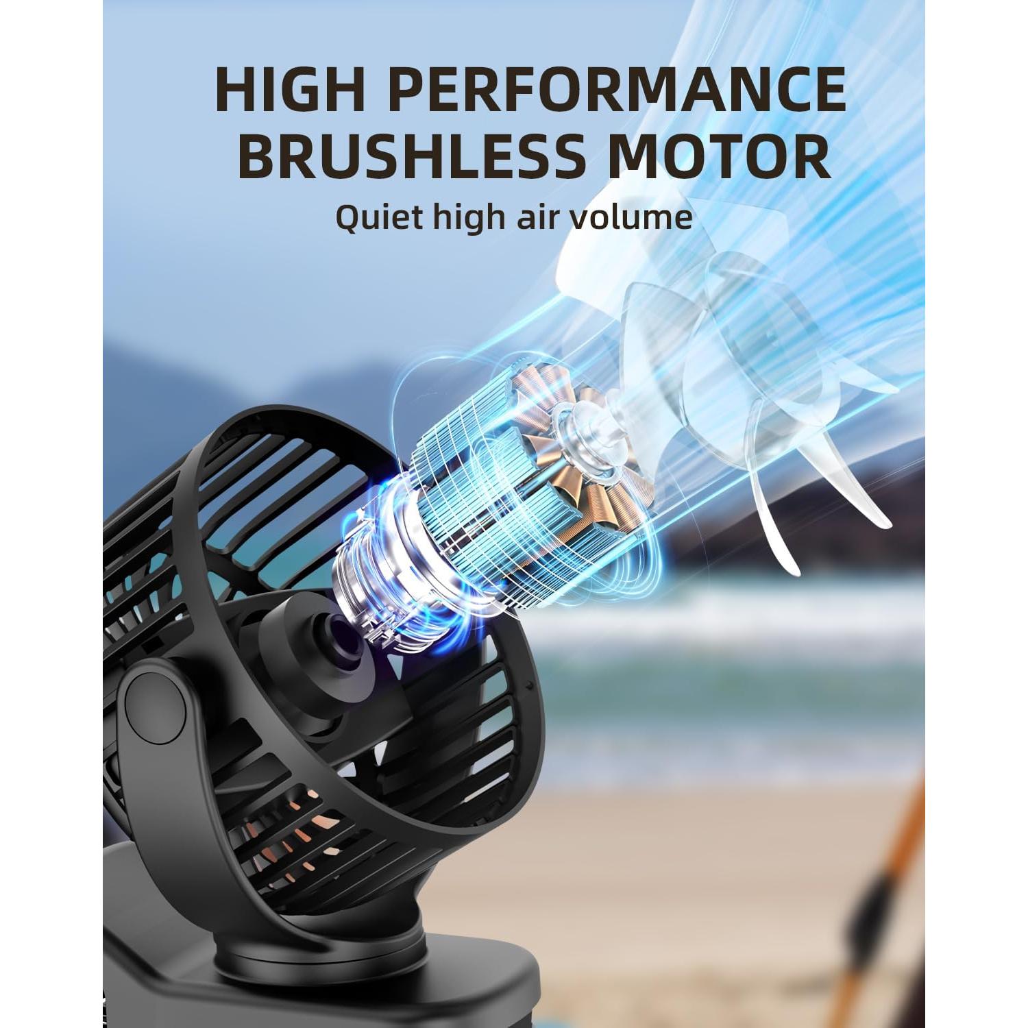 Ventilador Clip TUNISE M24 Portátil 3 Velocidades Pantalla LCD