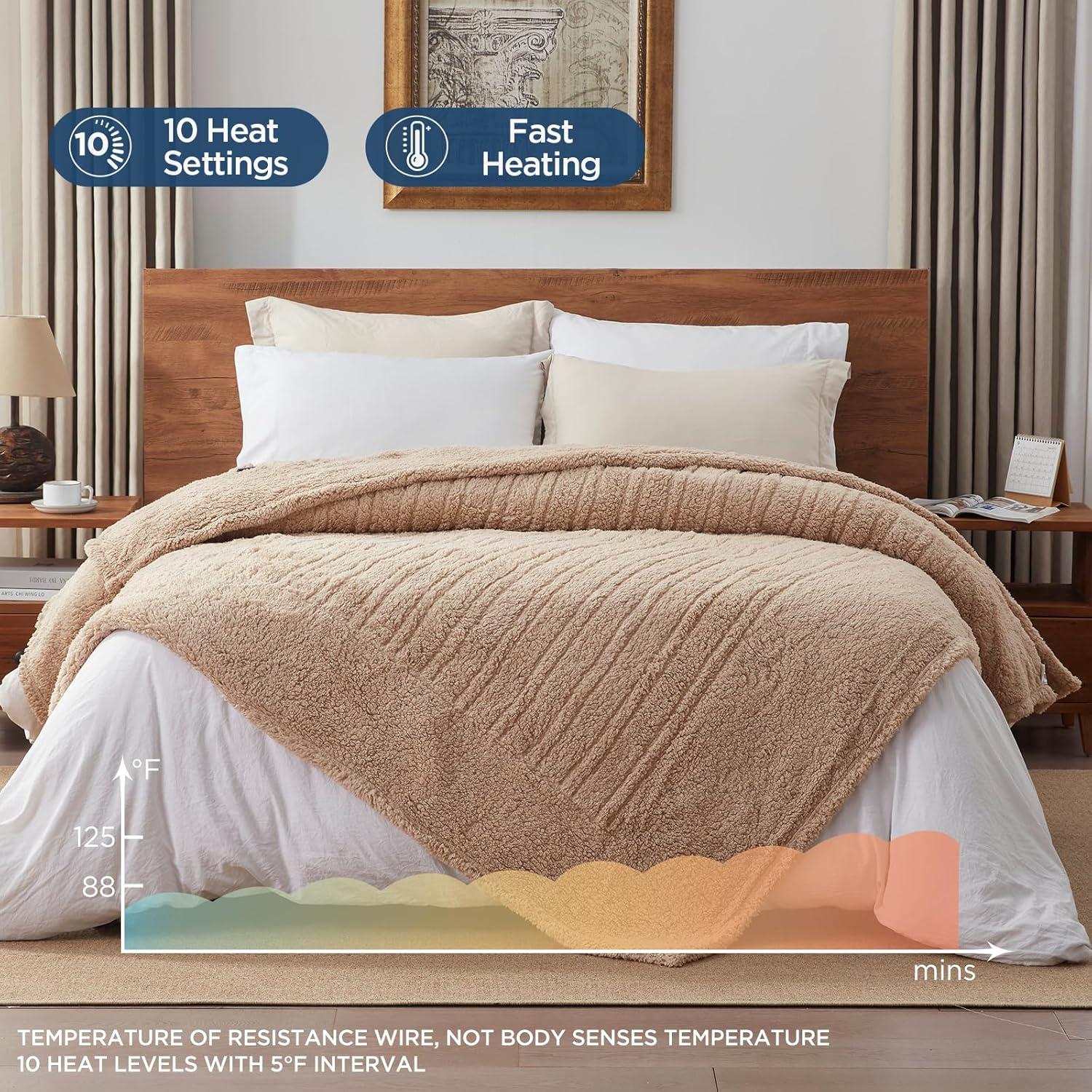 Manta Eléctrica Westinghouse Individual Sherpa 200GSM 10 Niveles