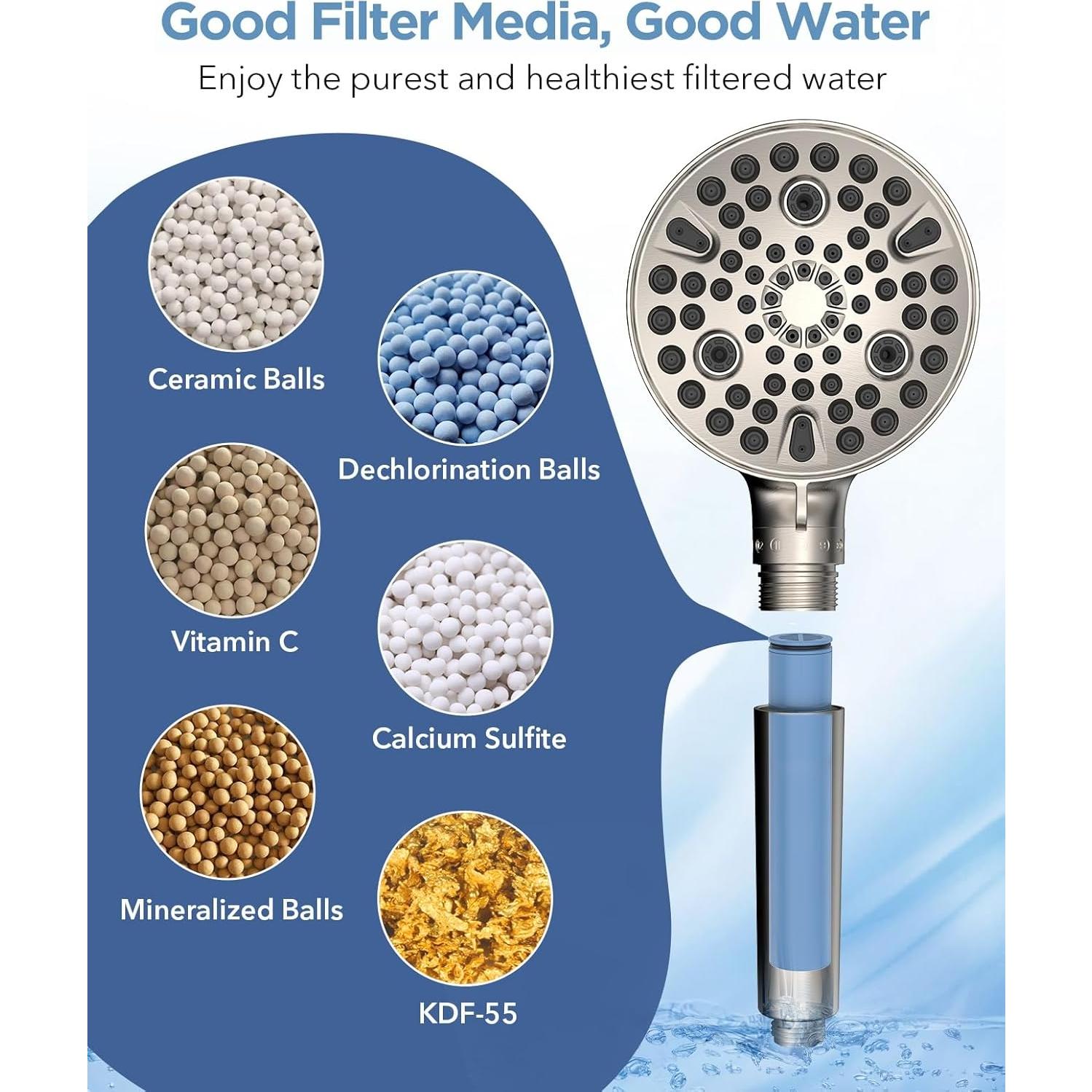 Cabezal de Ducha de Mano MakeFit con Filtro Níquel Cepillado 10 Modos