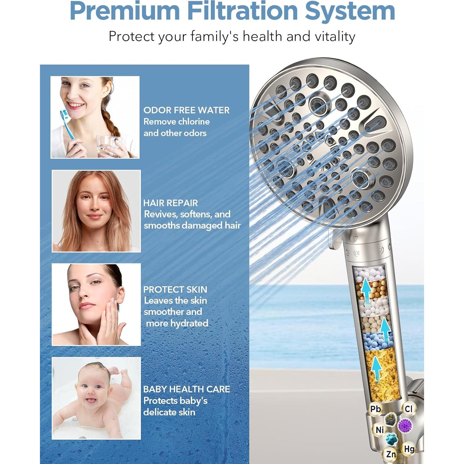 Cabezal de Ducha de Mano MakeFit con Filtro Níquel Cepillado 10 Modos