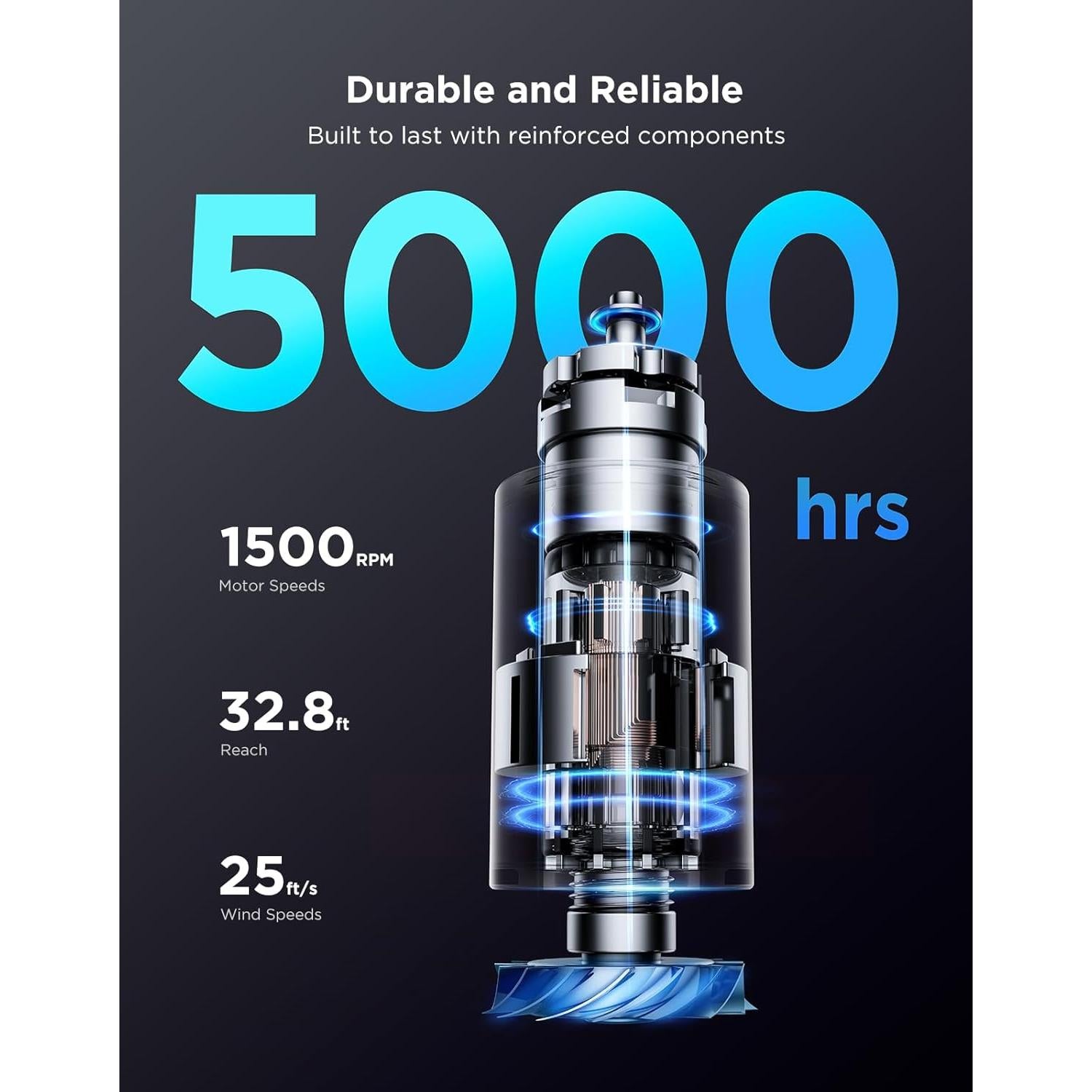 Ventilador de Torre GoveeLife Negro H7106 Inteligente 8 Velocidades