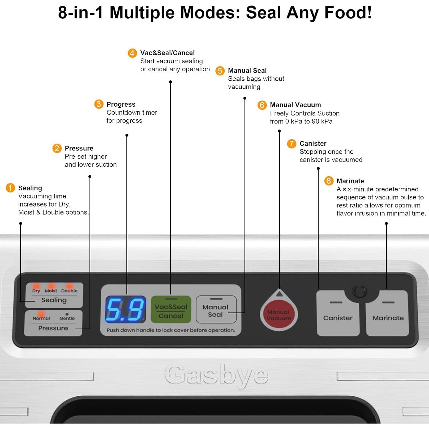 Máquina Selladora al Vacío Gasbye VS5166 Doble Sellado 95kPa