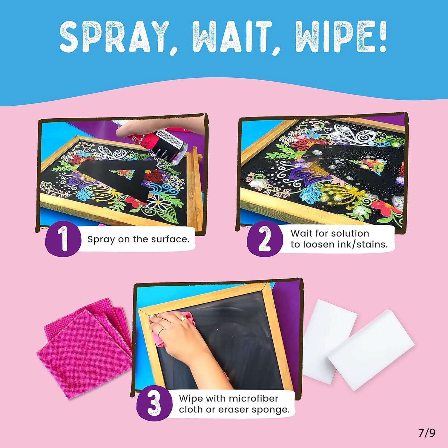 Kit Limpiador Chalkola para Pizarras Blancas y Negras