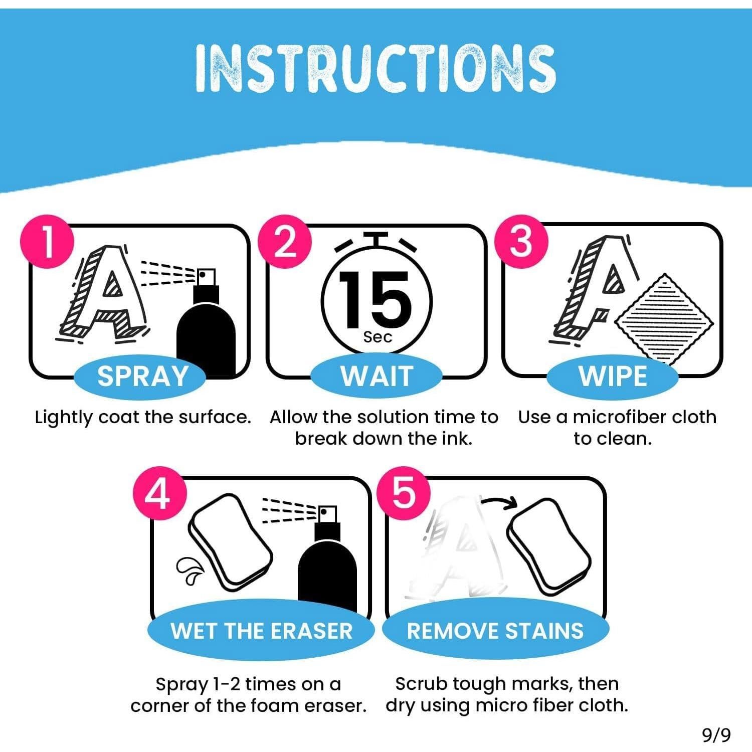 Kit Limpiador Chalkola para Pizarras Blancas y Negras