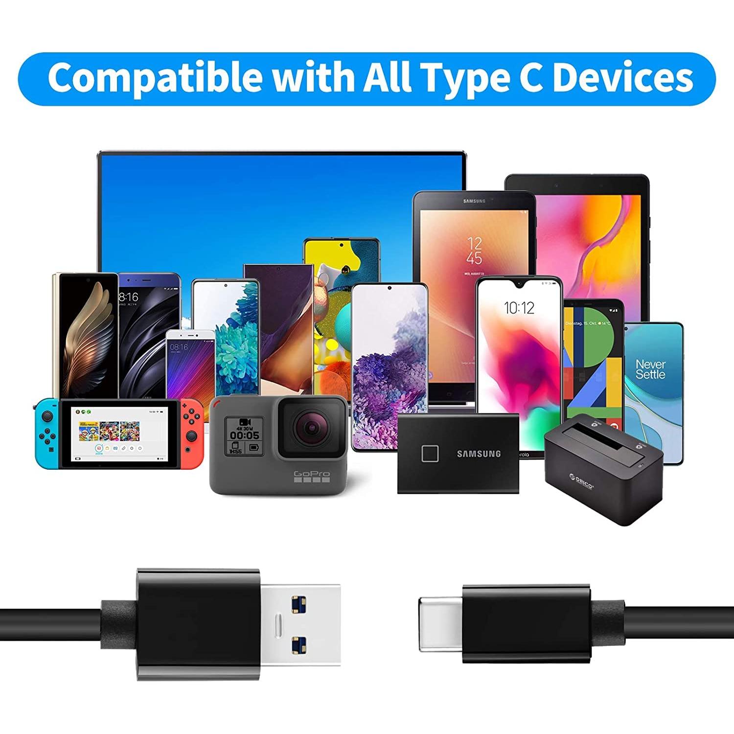 Cable de carga USB C 1.5m para ventiladores JISULIFE y más